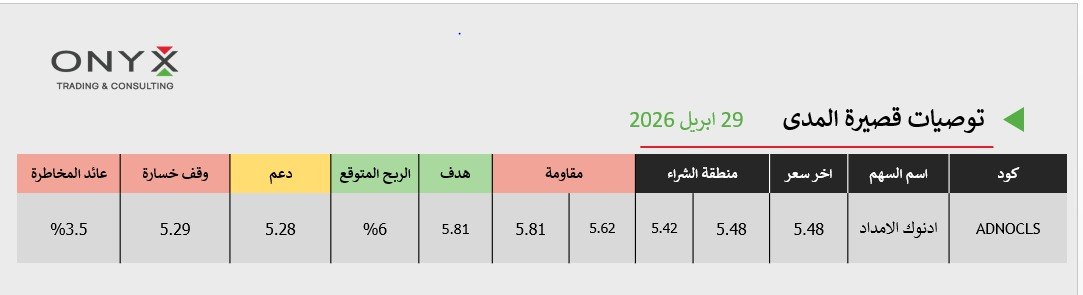 onyx_trading0Eg's tweet photo. ملخص #توصيات_أونيكس #السوق_الإماراتي الاسبوعي 🇦🇪
✅ تحقيق بنسبة ربح 24.8%🔥 بسهم #عنان_للاستثمار || #ANAN🚀
✅ تحقيق نسبة ربح 10%🔥 بسهم #أدنوك_للإمداد || #ADNOCLS 🚀
✅ تحقيق بنسبة ربح 7.1%🔥 بسهم #عنان || #ANAN🚀
✅ تحقيق نسبة ربح 6.5%🔥 بسهم #سبيس42 || #SPACE42 🚀
💡 لا تفوت الفرصة اشترك الآن في باقة توصيات أونيكس واجعل ارباحك بين يديك🎯👌
تواصل معنا مباشرة عبر:
What's app
https://t.co/bIij47ELUw
#متابعة #توصيات_أونيكس #سوق_دبي #سوق_ابوظبي #السوق_الإماراتي #سوق_الاسهم#الامارات #دبي #ابوظبي