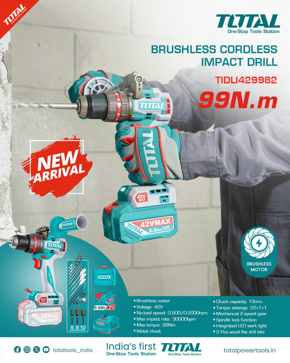 totaltoolsind's tweet image. 🆕 TOTAL Impact Drill TIDLI429982

💪 99Nm torque
⚡ 42V power
⚙️ Brushless motor
🔄 2-speed gear

Serious power for serious work 🔩

🌐 totalpowertools.in

#TotalTools #PowerTools