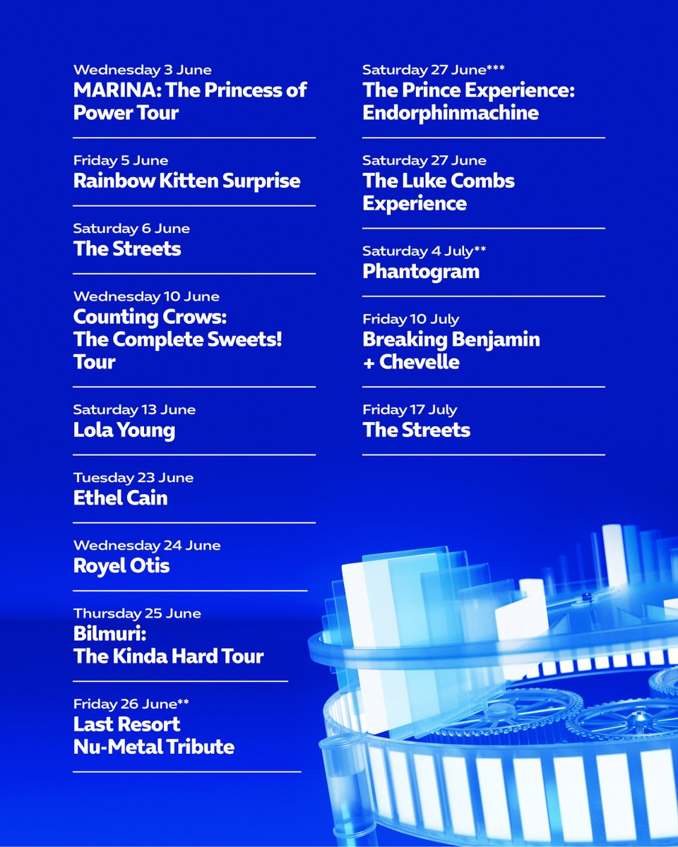 O2 Academy Birmingham tweet media