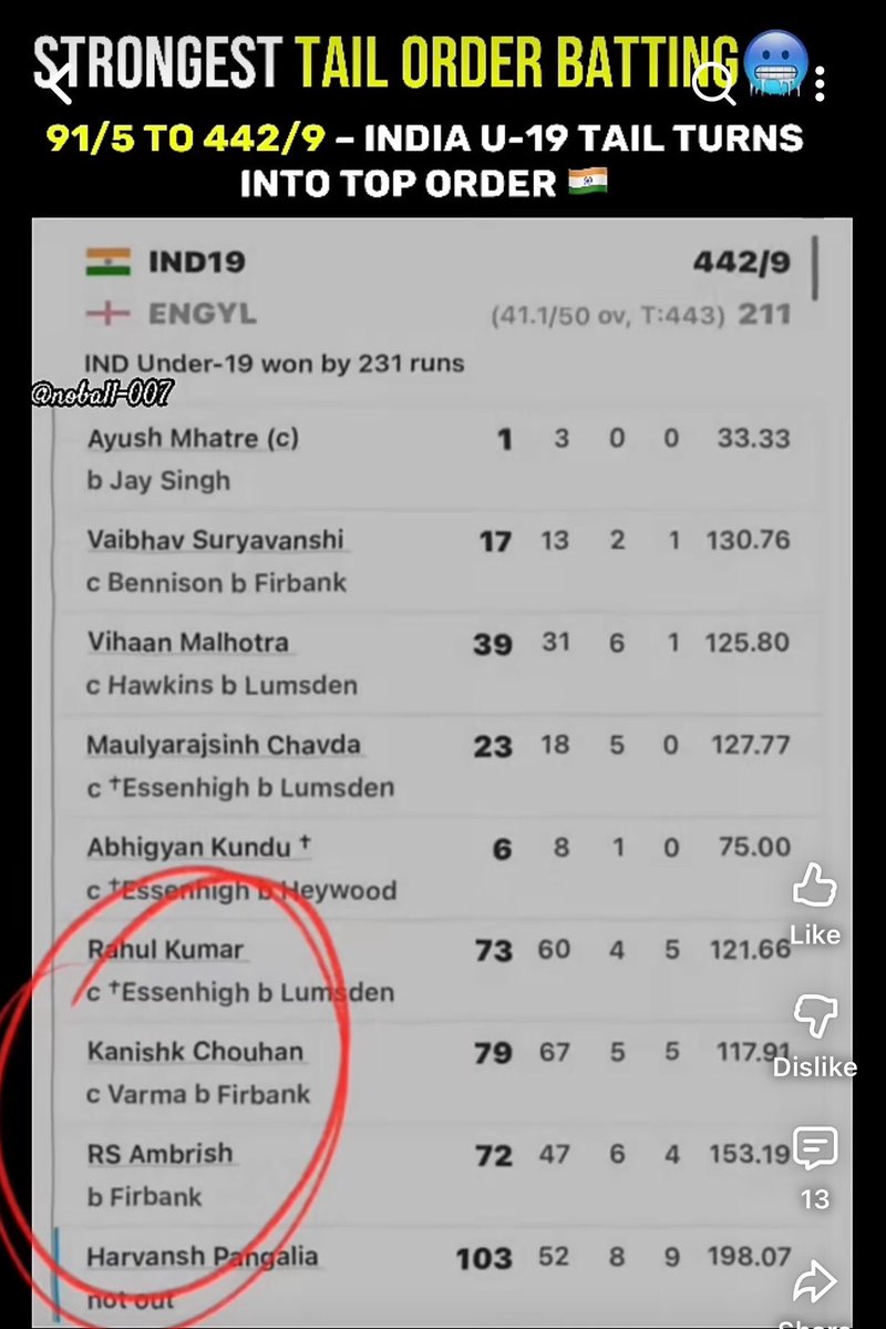 Rahul Ravindran tweet media