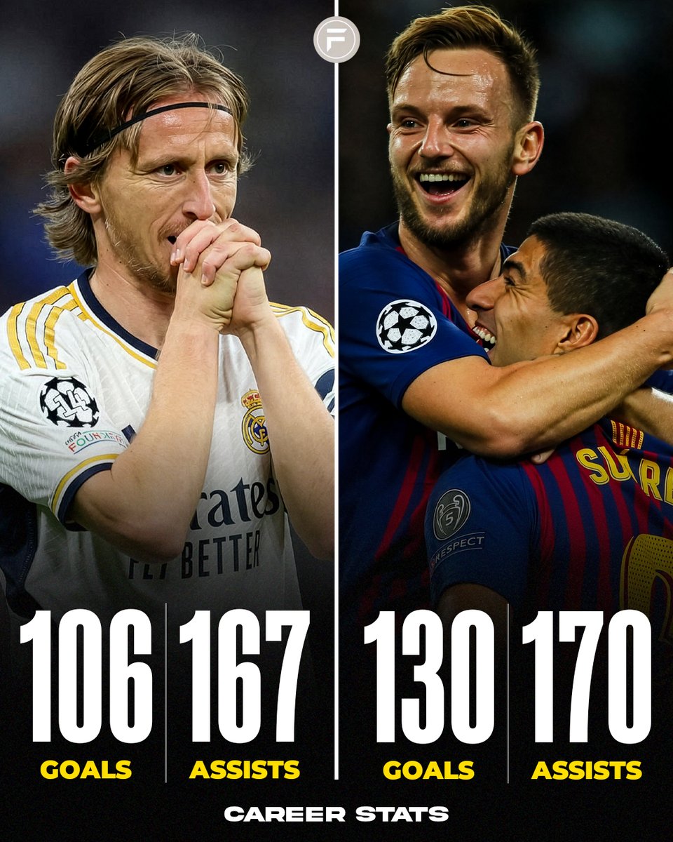 🚨| Ivan Rakitic’s underrated career stats.😳