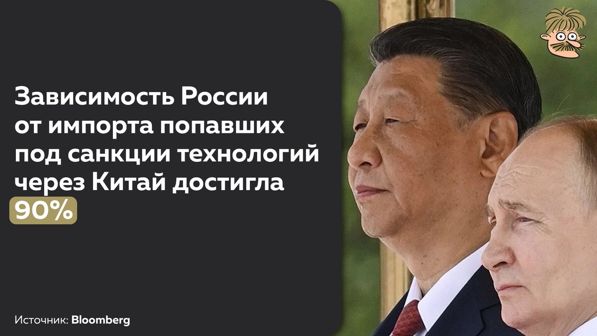 Усы Пескова tweet media
