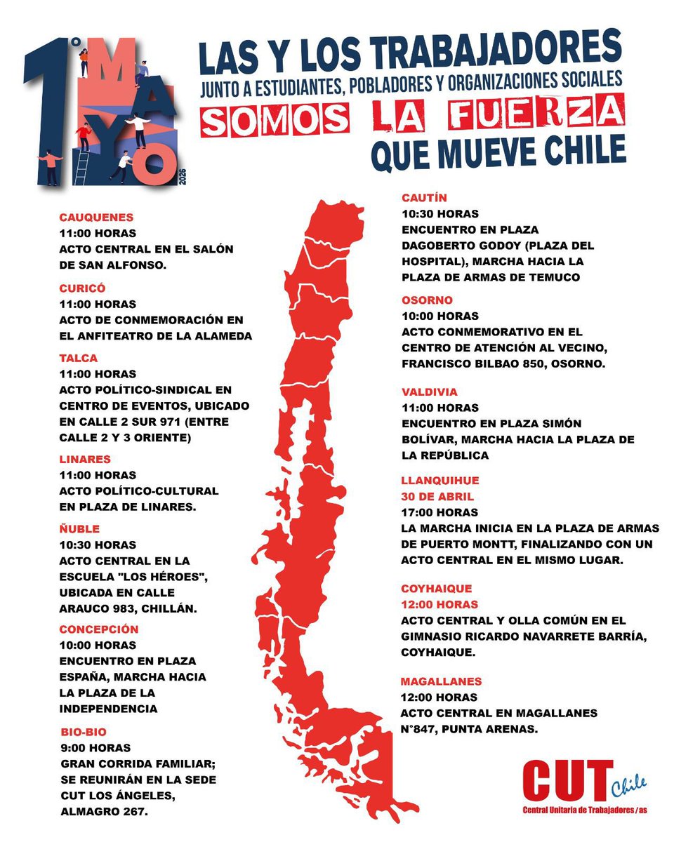 Indígnate_Chile tweet media