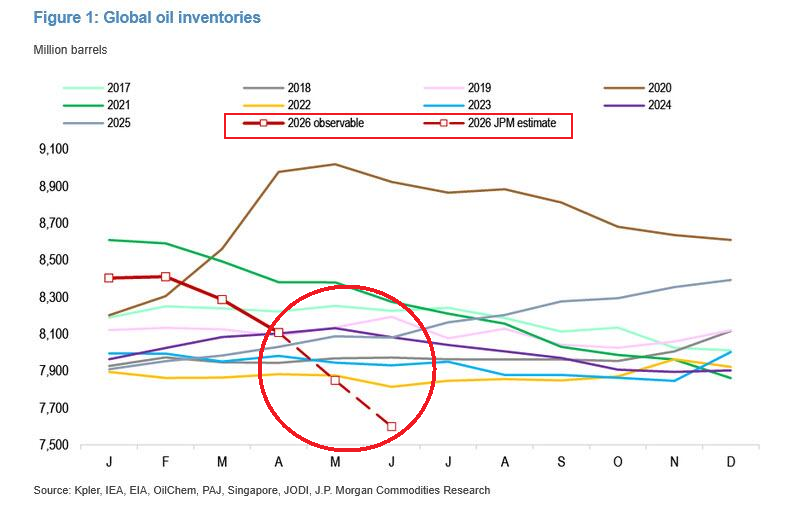 Global Markets Investor tweet media