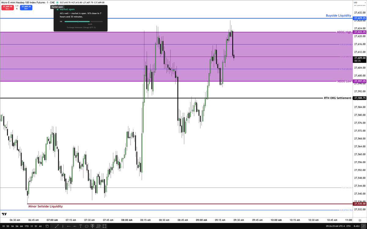 The Inner Circle Trader tweet media