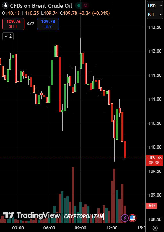 Cryptopolitan tweet media
