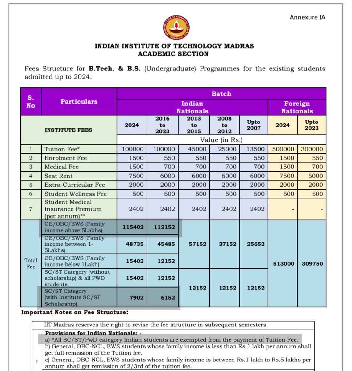 General Merit 🔥 tweet media