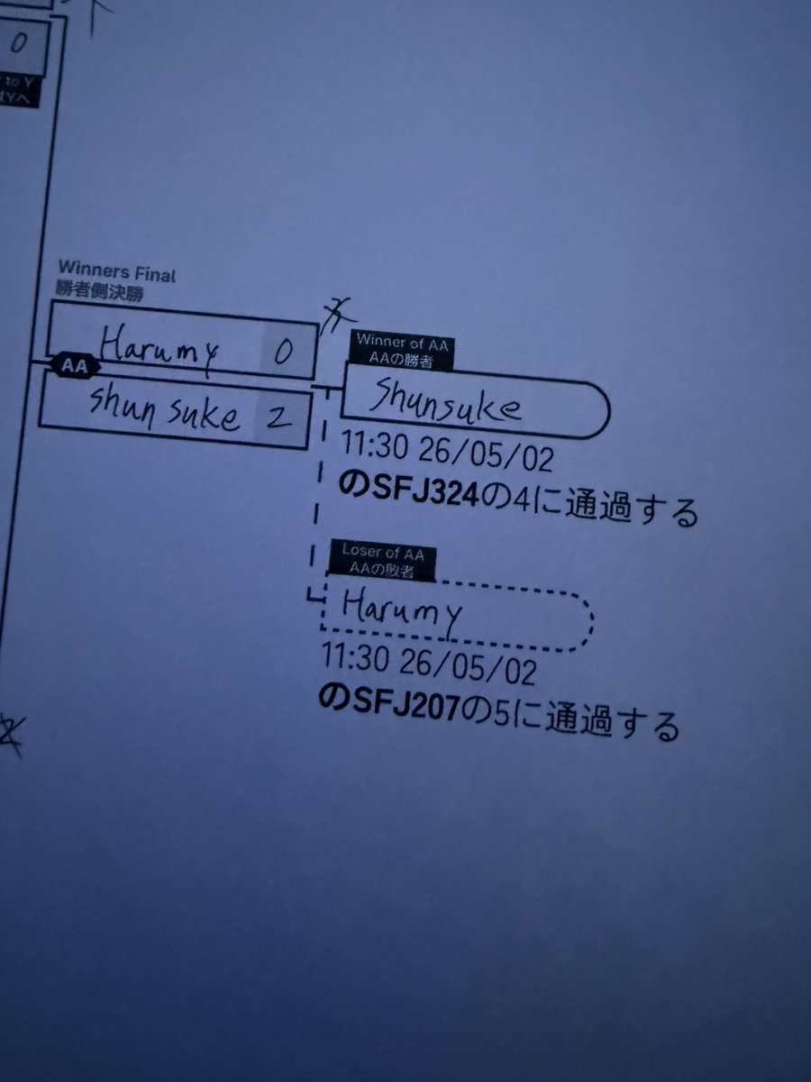 maniさま専用ページ Hi Harumy, thanks for your friendship. Good luck tomorrow. Please