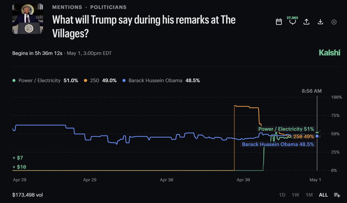PredictionMarketTrader tweet media