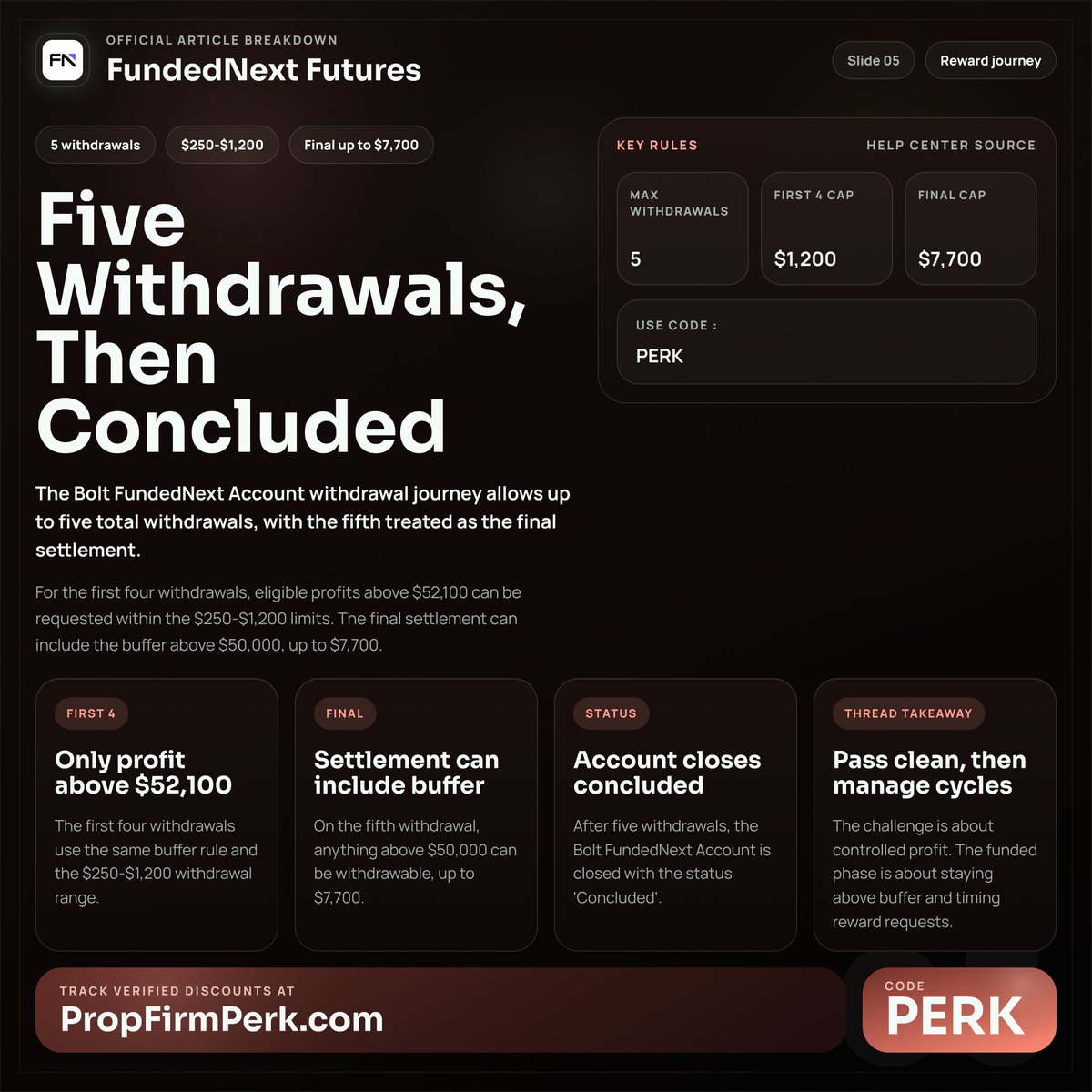 Prop Firm Perk tweet media