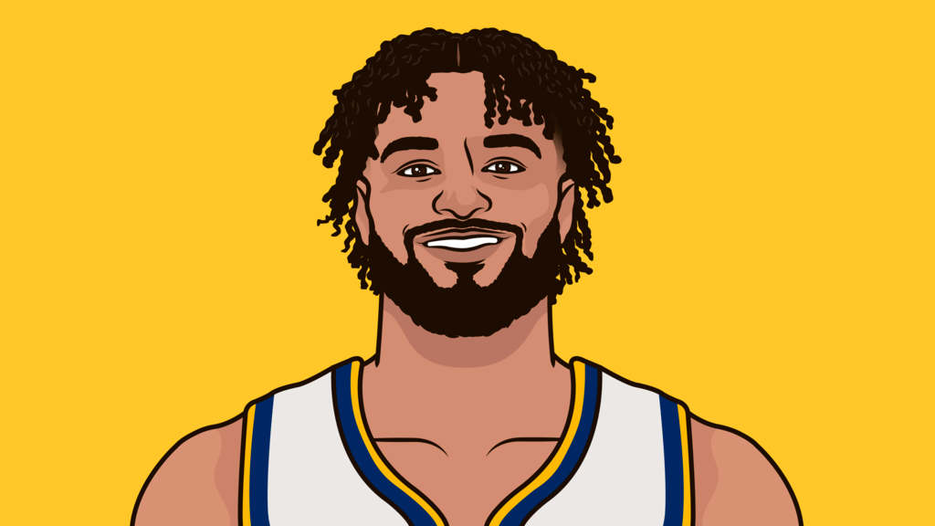 Jaden McDaniels Muse tweet media