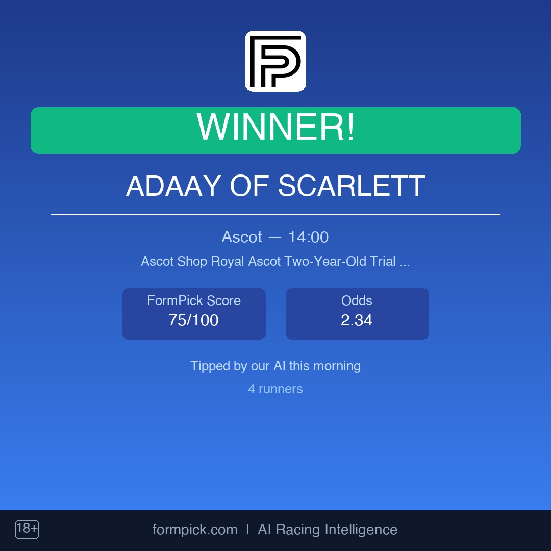 Formpick's tweet image. WINNER! Our #1 AI pick lands!

Adaay Of Scarlett — Ascot 14:00
Odds: 2.34

FormPick Score: 75/100

Our AI crunched 4 billion data points to find this.
Get daily tips at formpick.com

#horseracing #tips #formpick