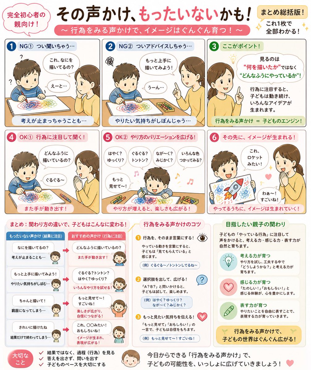 たふ tweet media