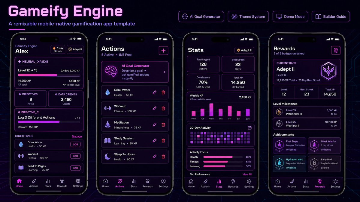 Renan37598159's tweet image. Gameify Engine
A mobile-native template built in Anything that turns any goal, habit, or routine into a game.

Check out my full submission in Contra.
#anythingremixathon #createanything #contra