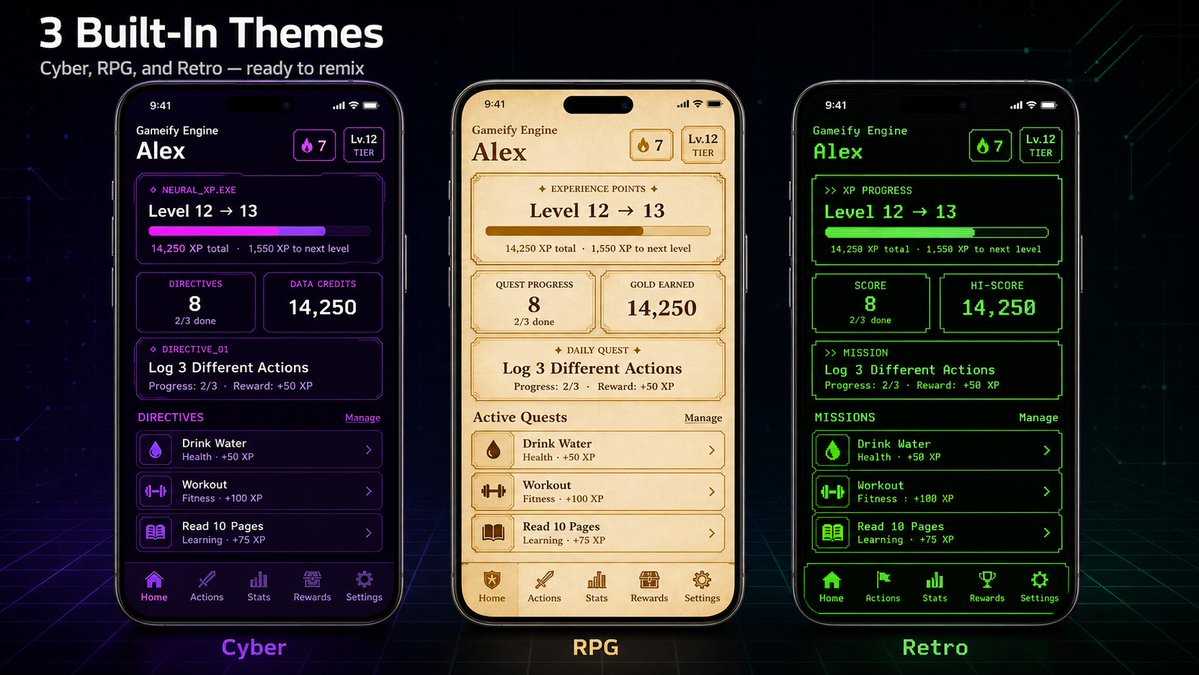 Renan37598159's tweet image. Gameify Engine
A mobile-native template built in Anything that turns any goal, habit, or routine into a game.

Check out my full submission in Contra.
#anythingremixathon #createanything #contra