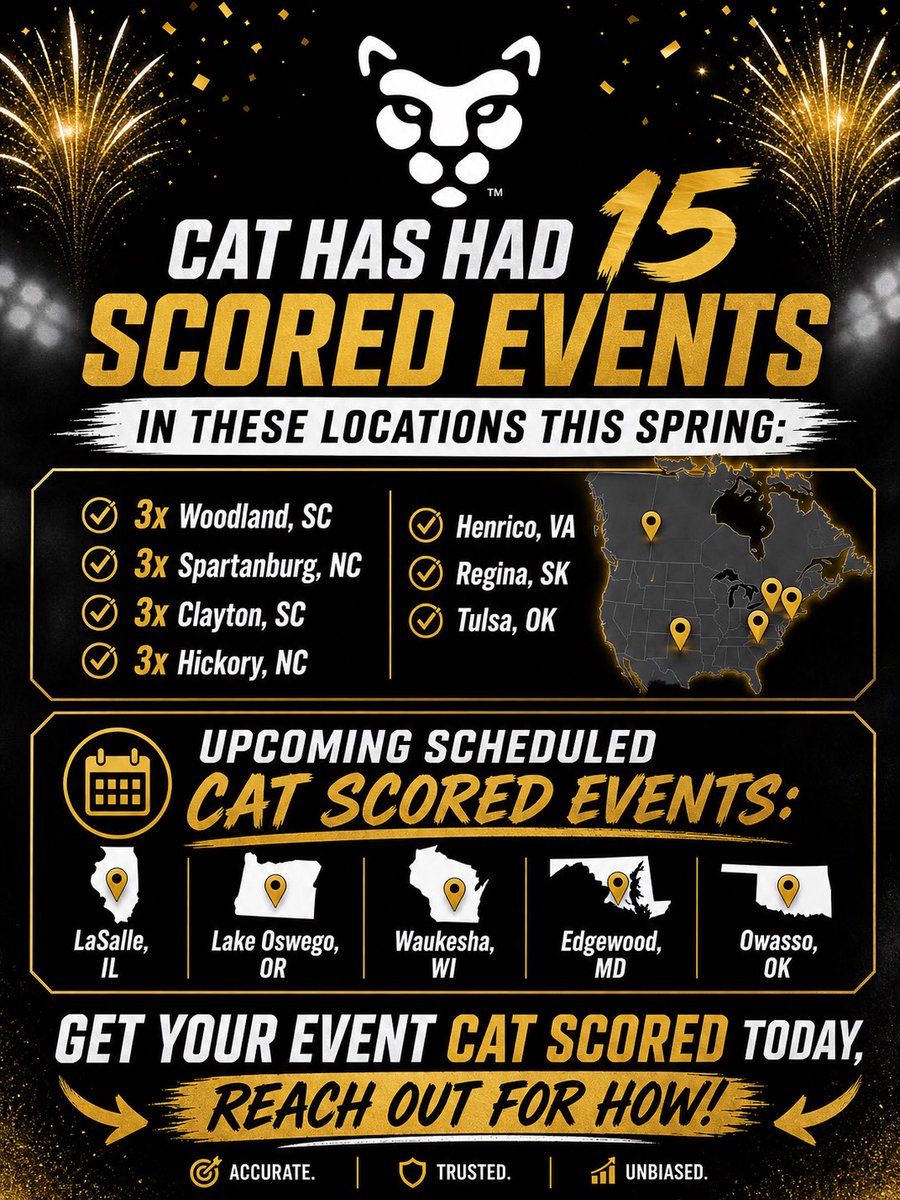 CAT - Combine Athleticism Testing tweet media