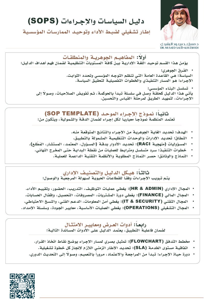 د.مساعد سعود الرشيدي tweet media