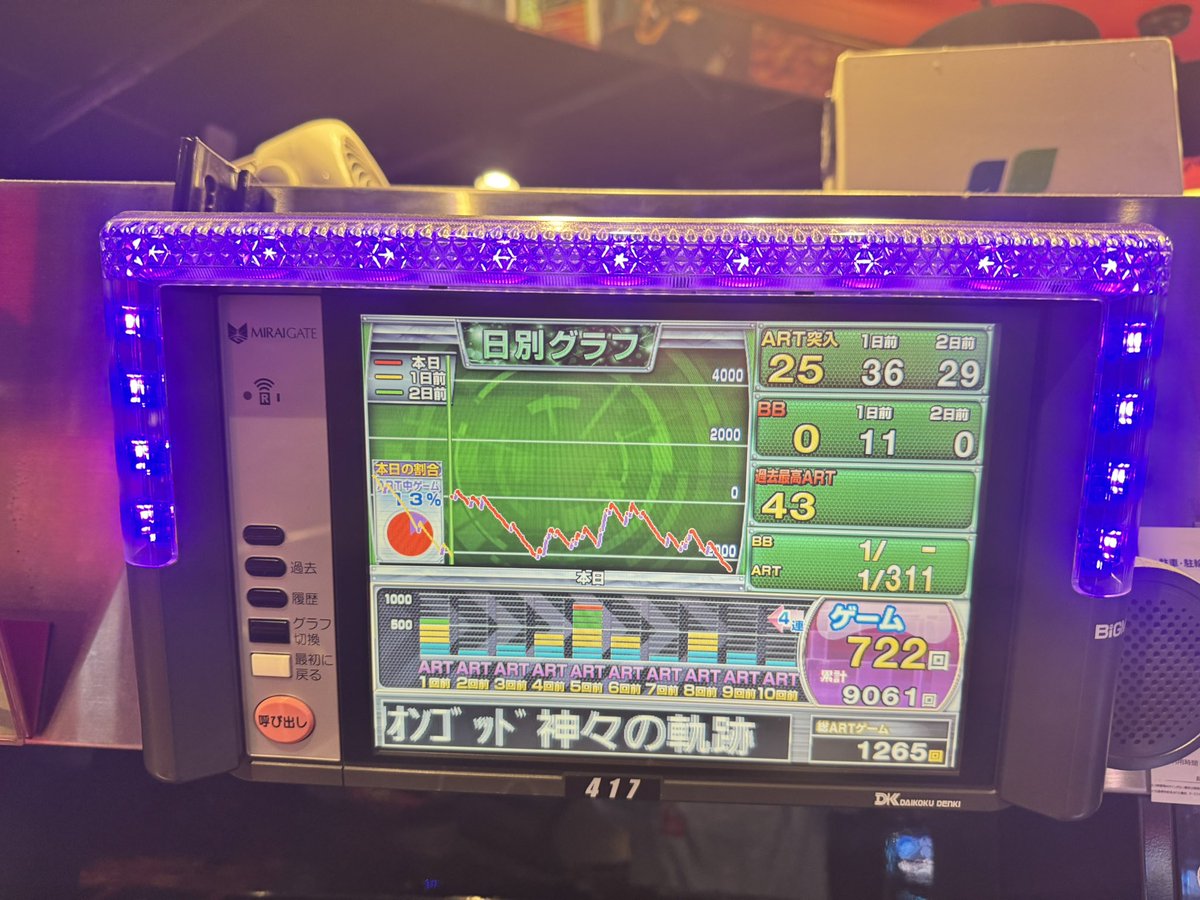 日直島田【優等生台みーつけた】 tweet media