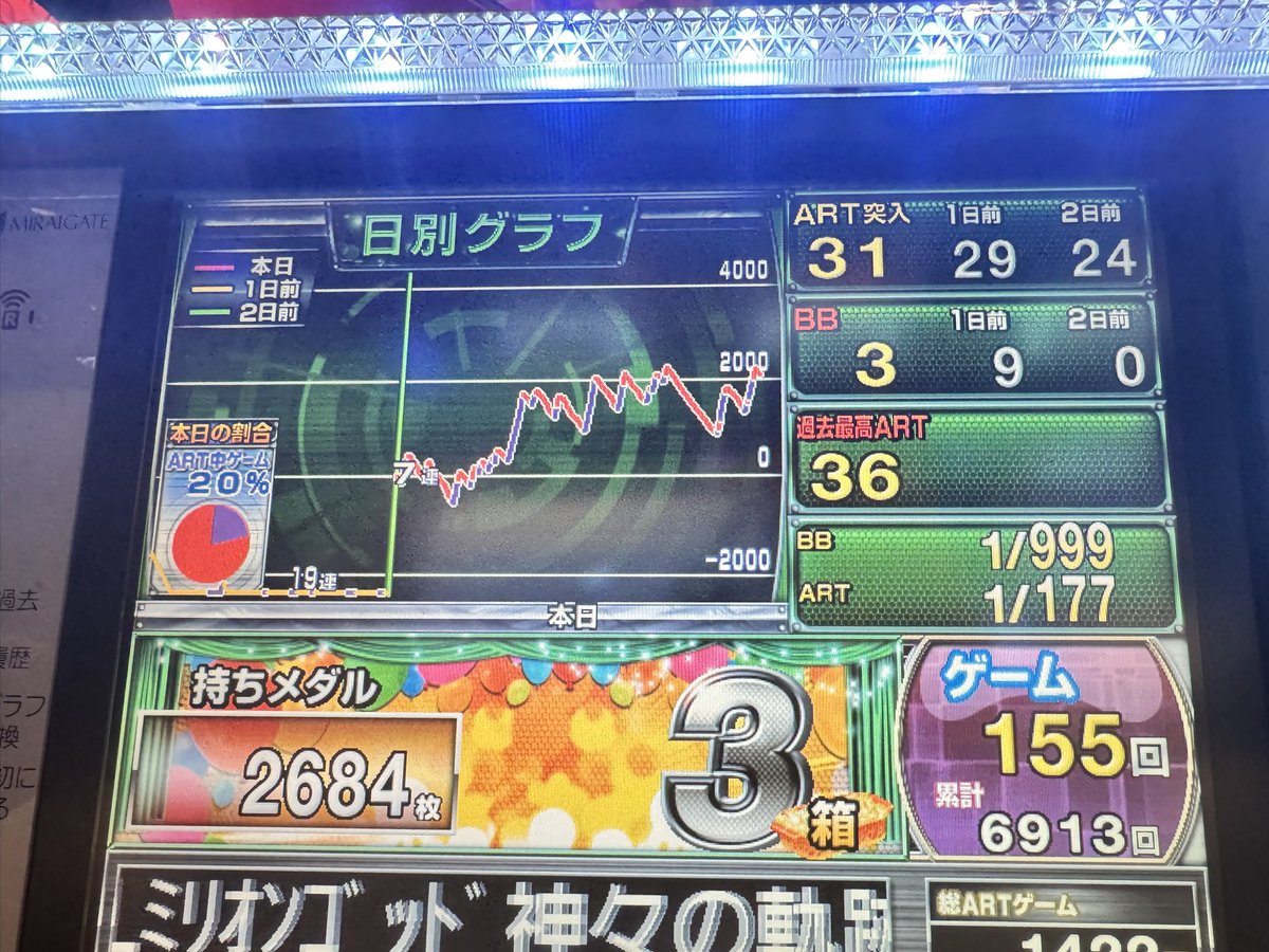 日直島田【優等生台みーつけた】 tweet media