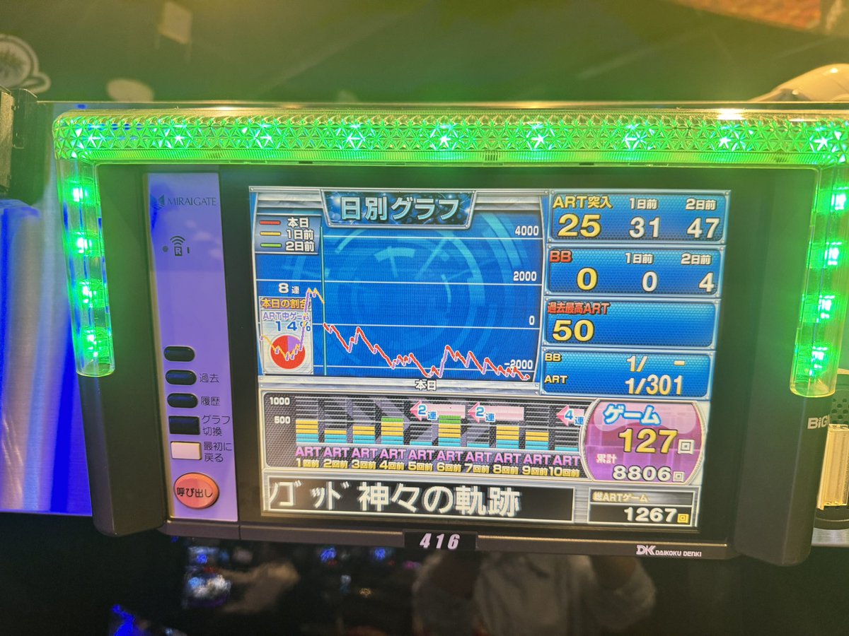 日直島田【優等生台みーつけた】 tweet media