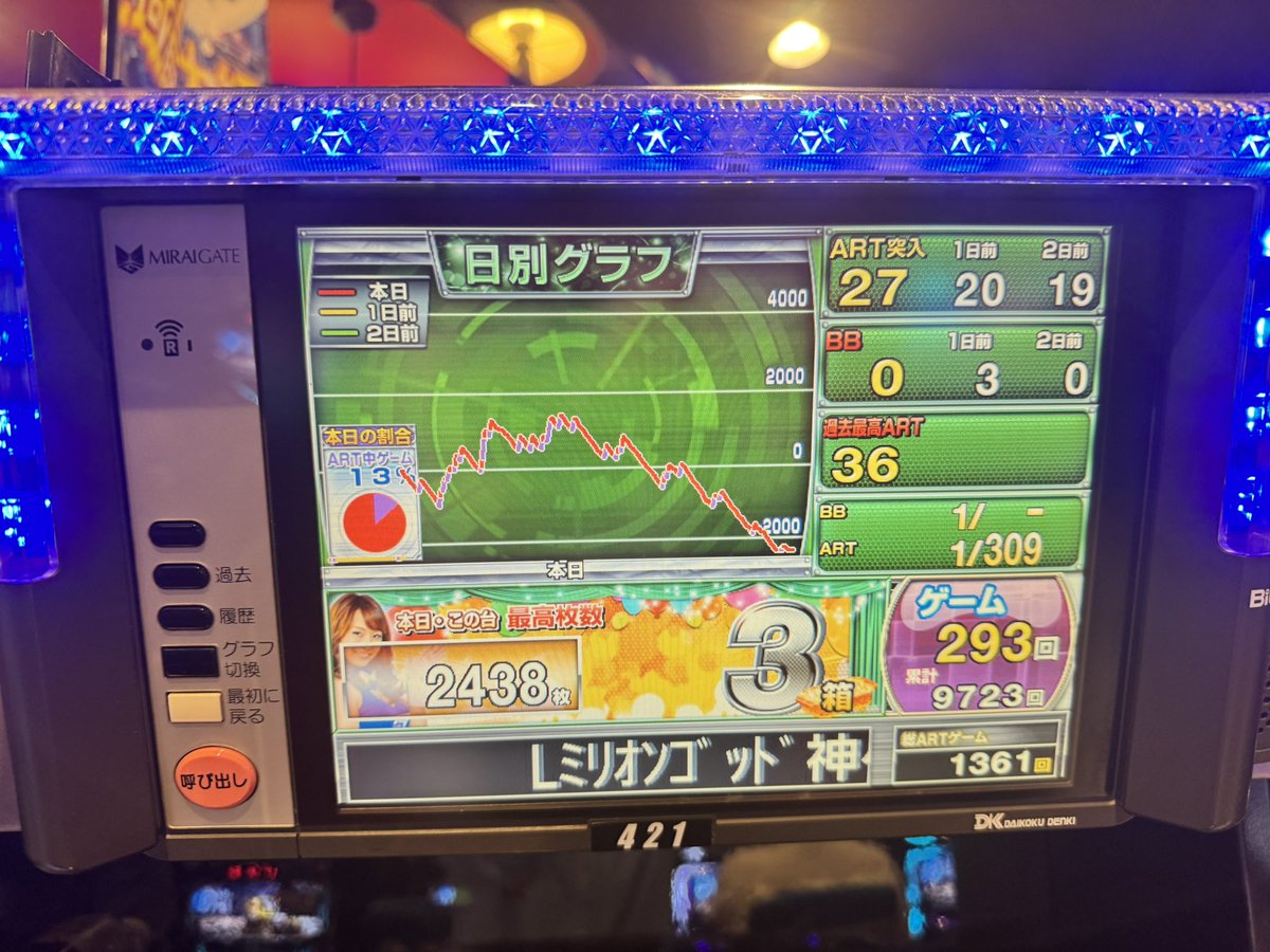 日直島田【優等生台みーつけた】 tweet media