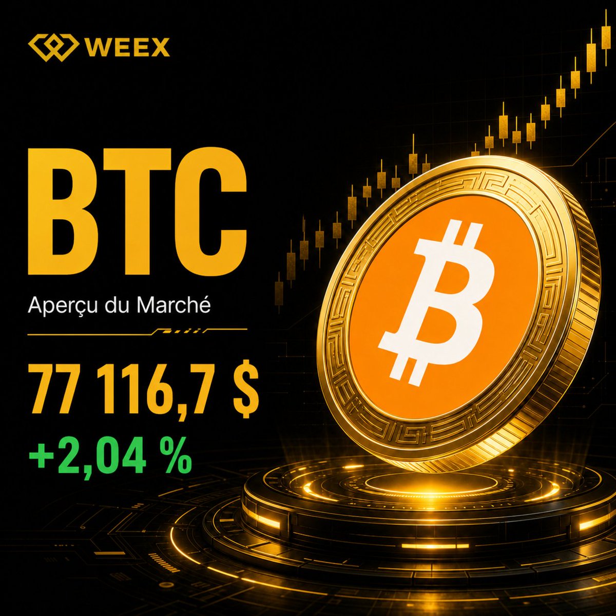 WEEX_French tweet media