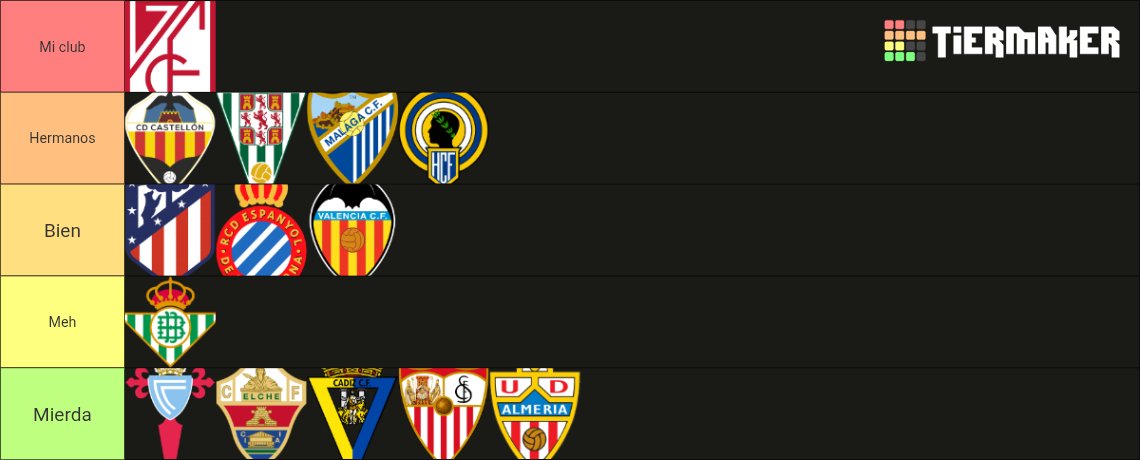 Noel Mengíbar🇪🇦 tweet media