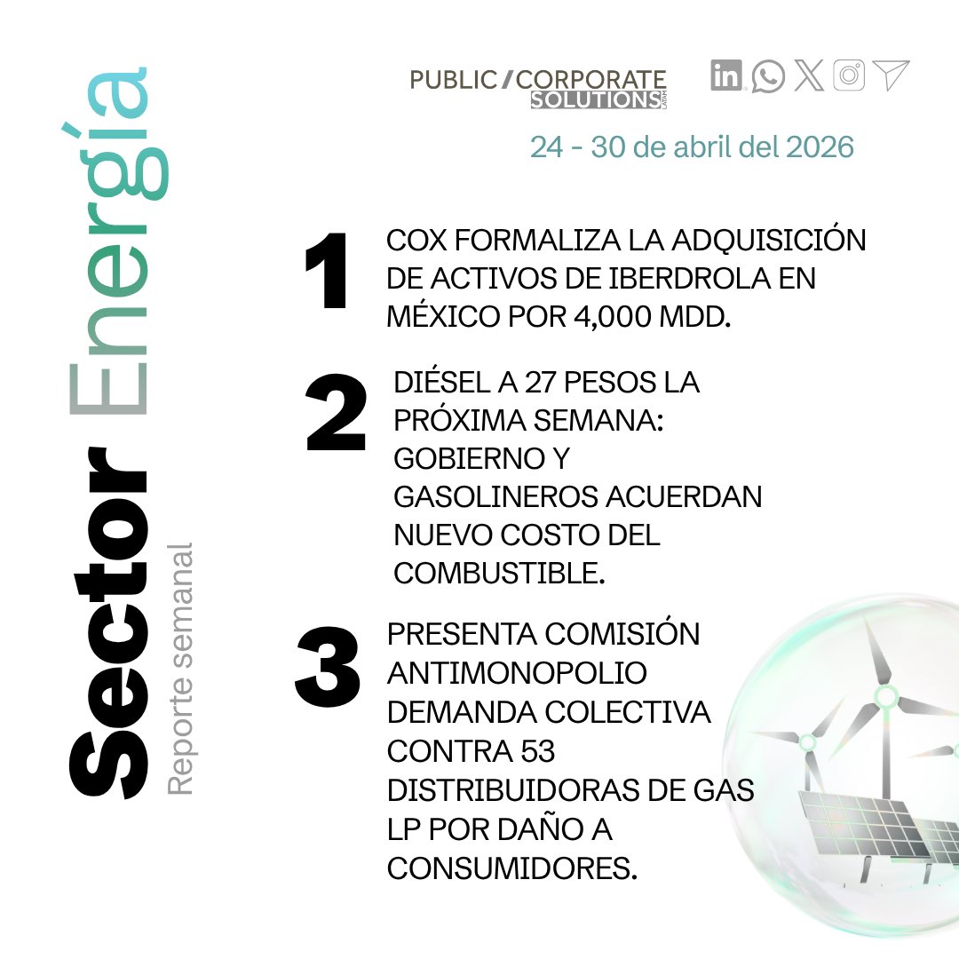 PCSolutions_'s tweet photo. 🔋 #EnergíaPCS | Cox formaliza la adquisición de activos de Iberdrola México por 4,000 mdd.

Consulta el reporte semanal del sector energético 👉🏻 https://t.co/R3Y2MEEi6A https://t.co/YzlyYcXjrU
