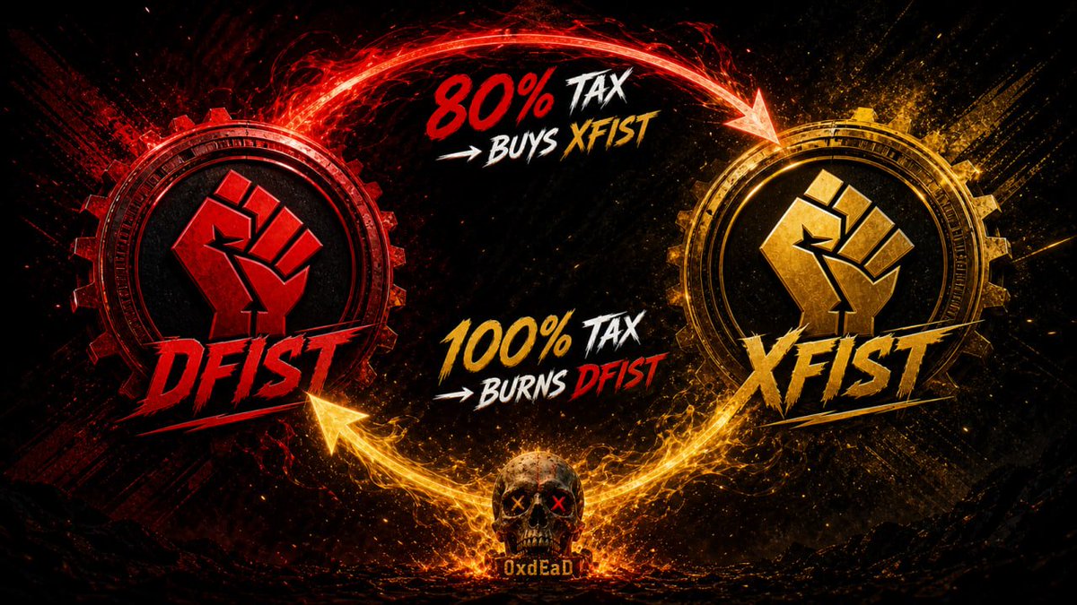 DFIST x XFIST tweet media
