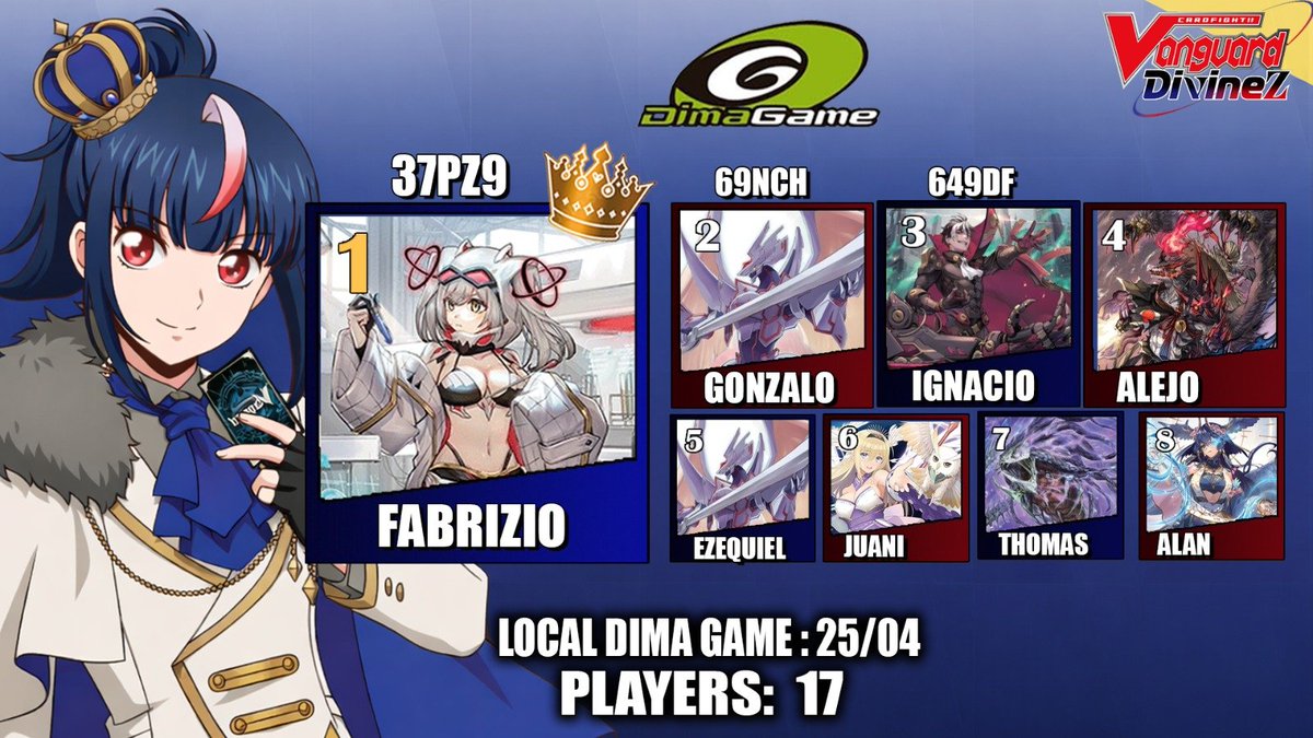 Cardifigth Vanguard Argentina Oficial tweet media