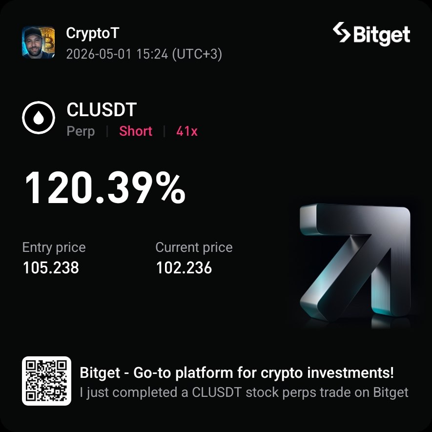 Crypto T tweet media