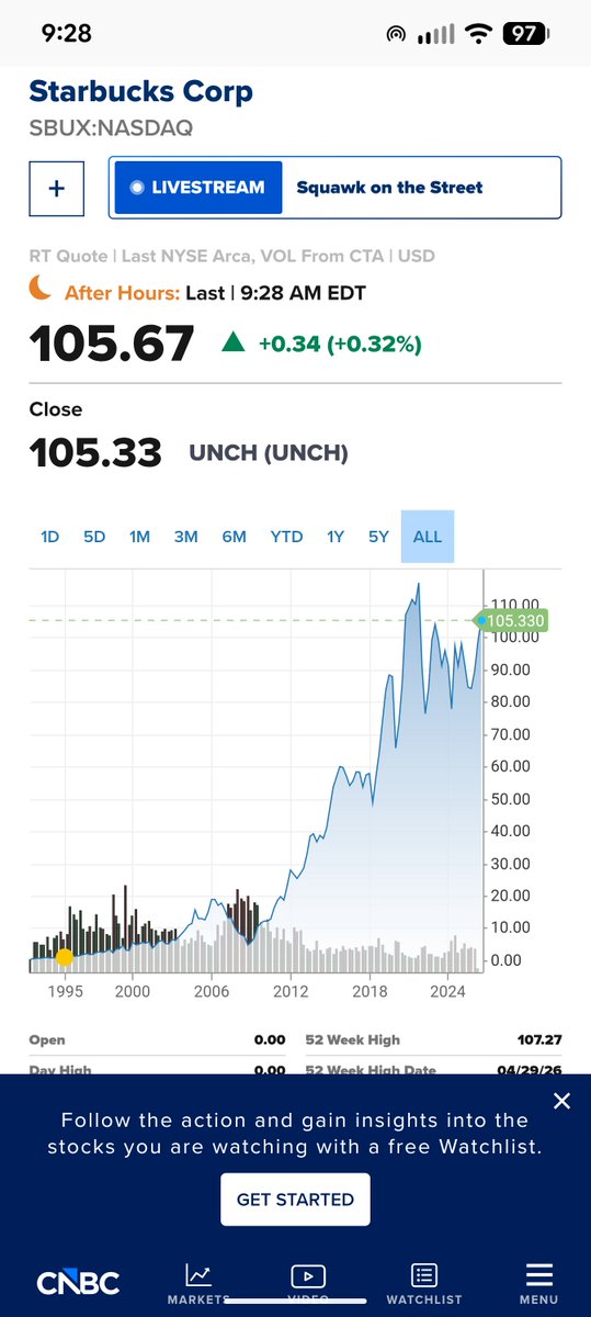 Freedtrader 🇺🇲 tweet media