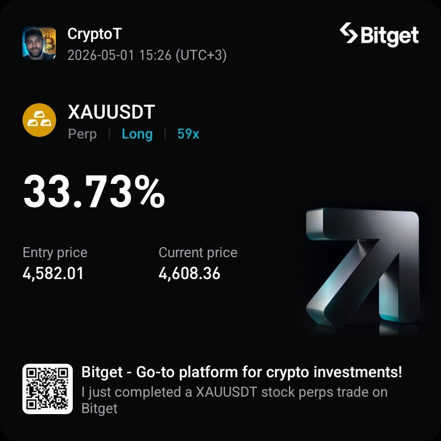 Crypto T tweet media