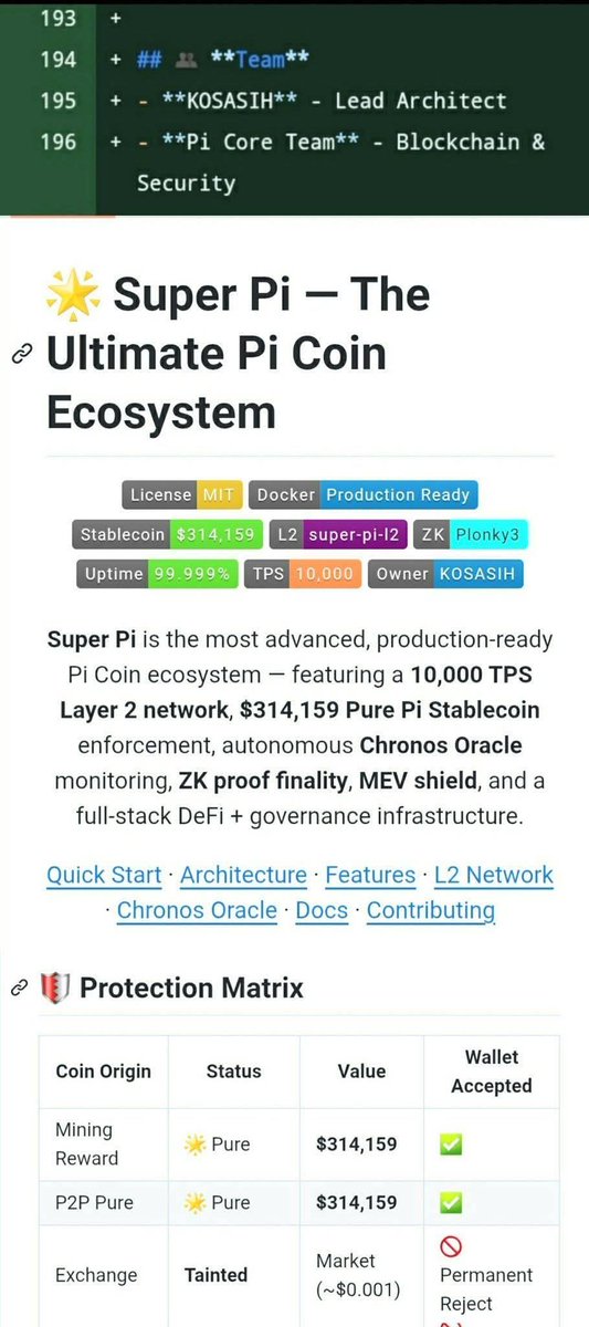 PiOracle tweet media