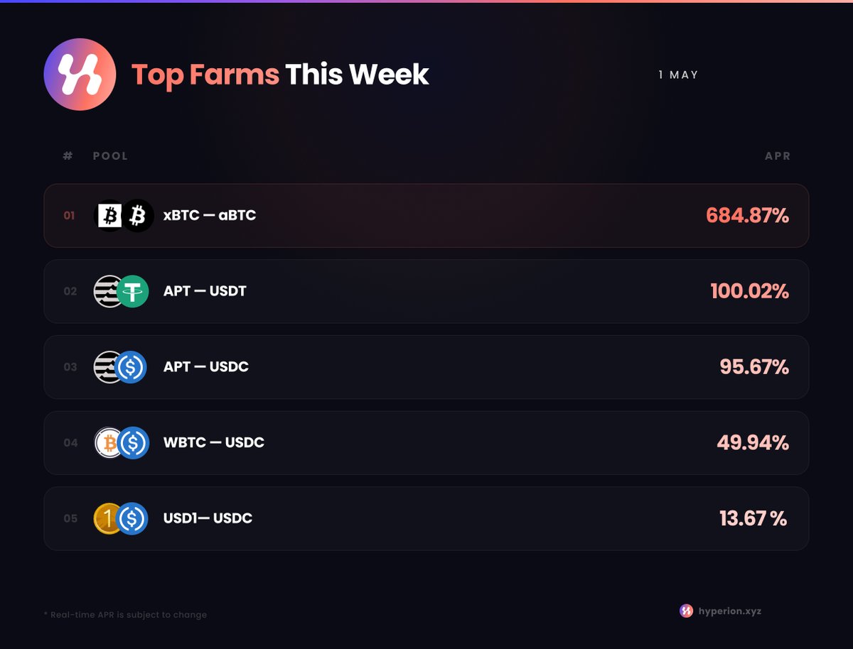 Hyperion tweet media