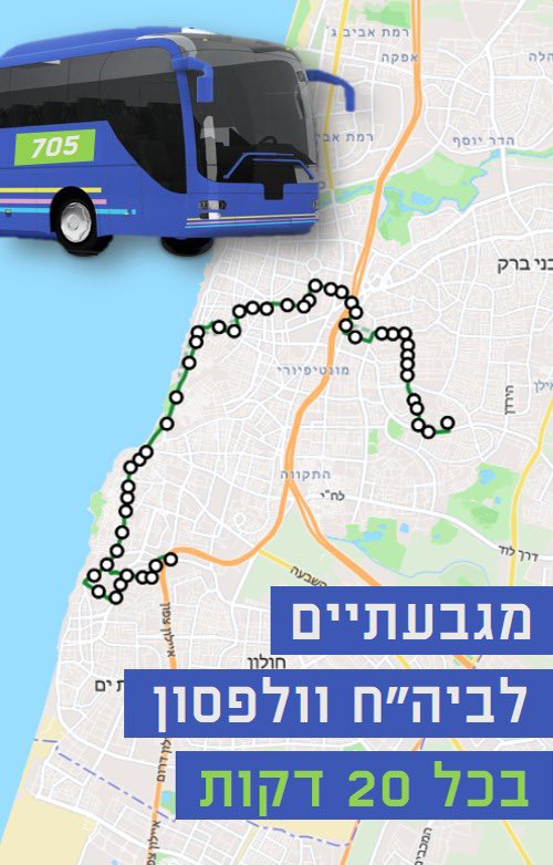 מיטל להבי- Meital Lehavi tweet media