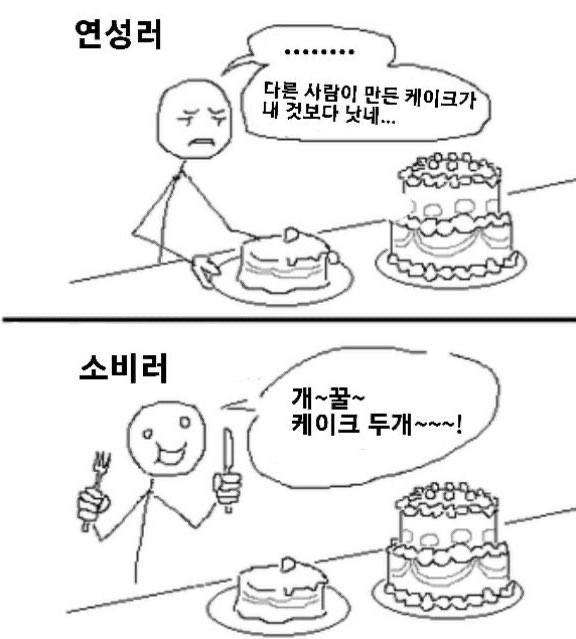 1.내가 장르계 주인일 때
2.내가 장르를 찍먹할 때