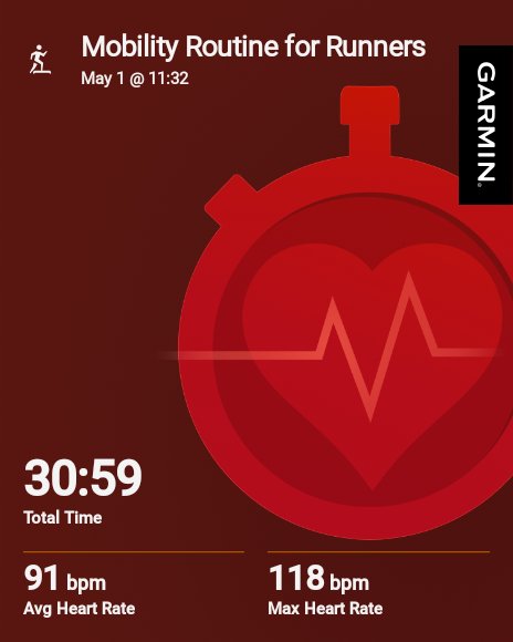 itsokeyiguess's tweet photo. Active rest day 🧘🏾‍♂️

30 minutes of mobility work, focusing on the hips.

No mileage today, but still training the body to move better, recover faster, and stay injury-free.

Sometimes the smartest run… is no run.

#ActiveRest #MobilityMatters #RunSmart  #Sub4journey https://t.co/NpxwcxsuGs