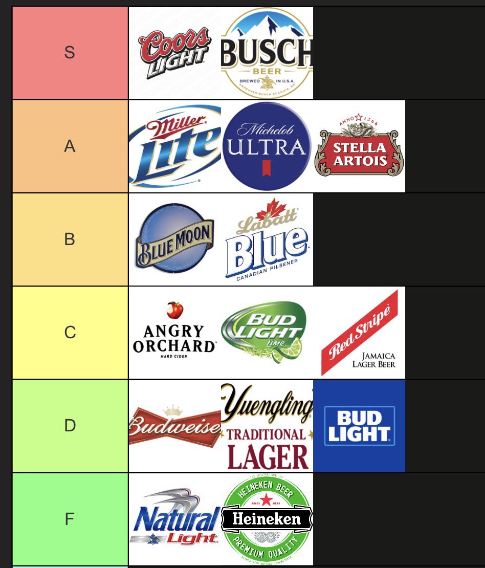 TobyMVP's tweet image. Beer Tier List let’s discuss 
#LANK #beers #yallfwme ?