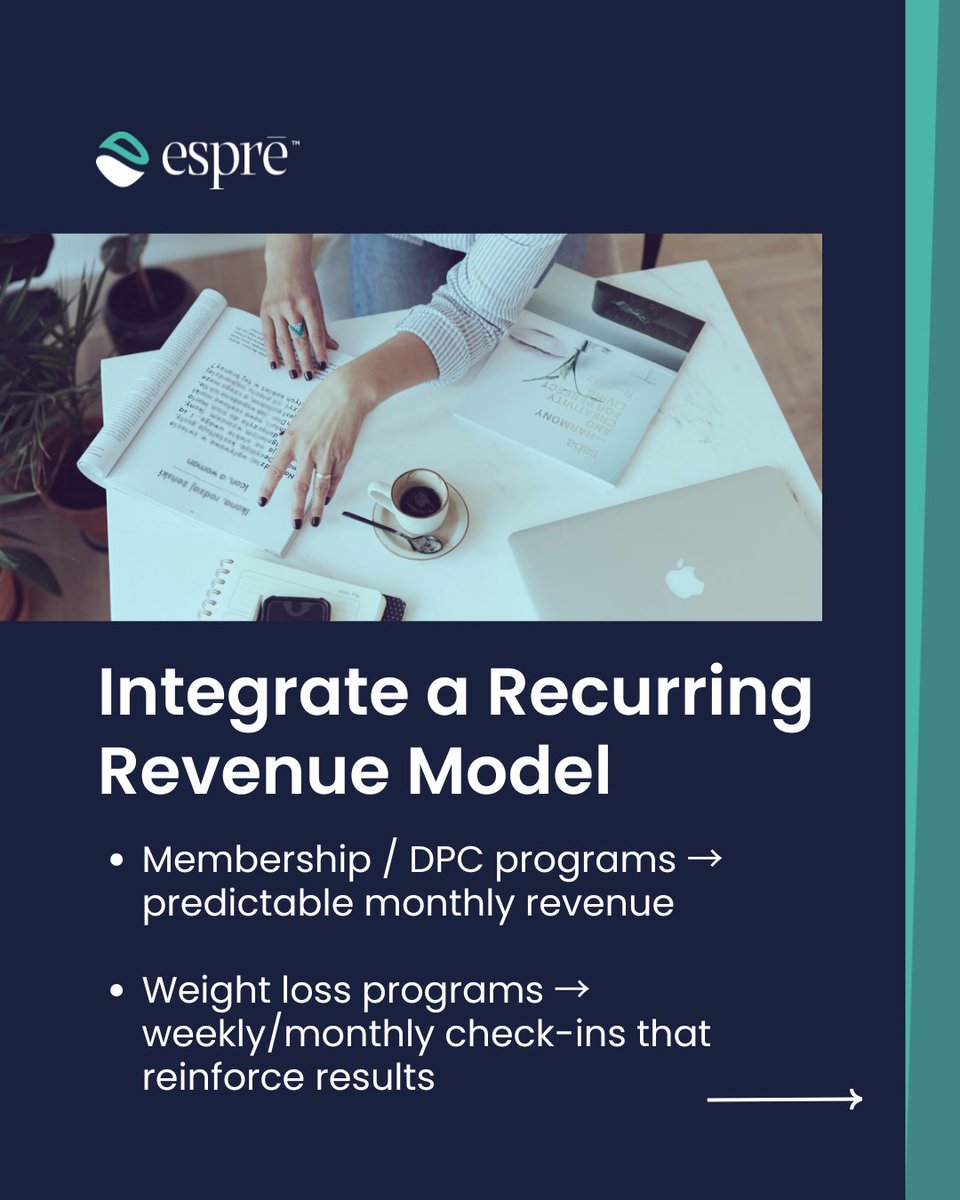 EVAHealth1's tweet image. Four ways to fix financial unpredictability: membership programs, weight loss programs with weekly check-ins, product sales and protocol-driven follow-ups. Combine these and you have a stable income.

#cashpractice #functionalmedicine #healthcarebusiness