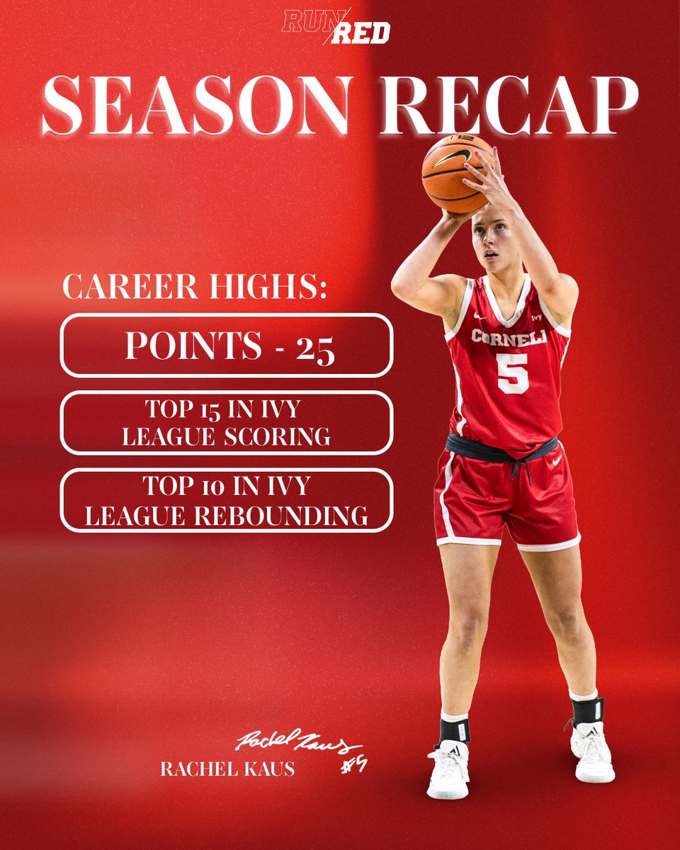 Cornell Women’s Basketball tweet media