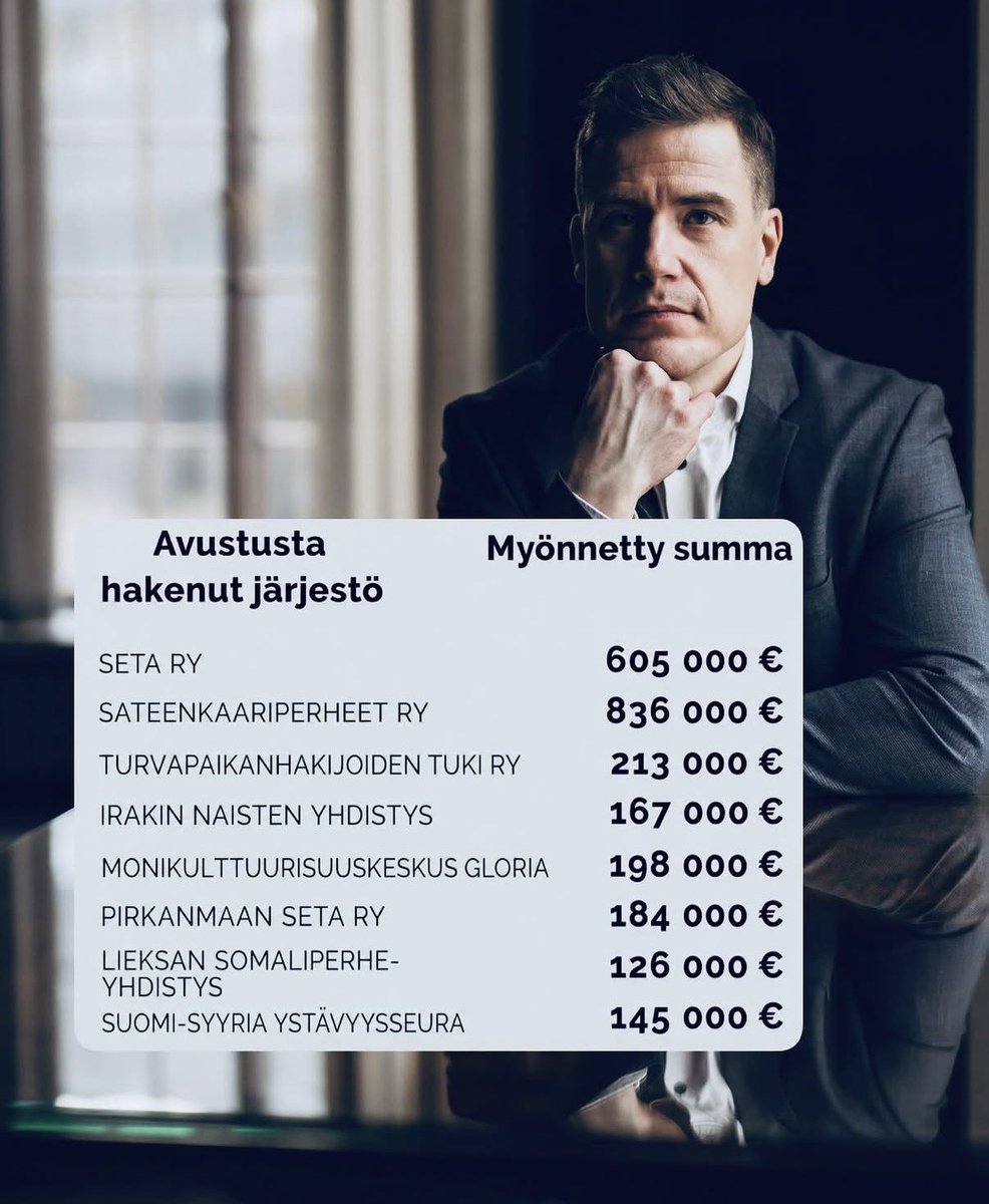 Pekka Aittakumpu tweet media