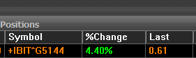 Market Raven tweet media