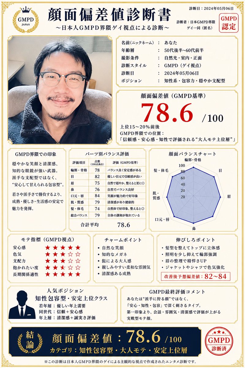 358 tweet media