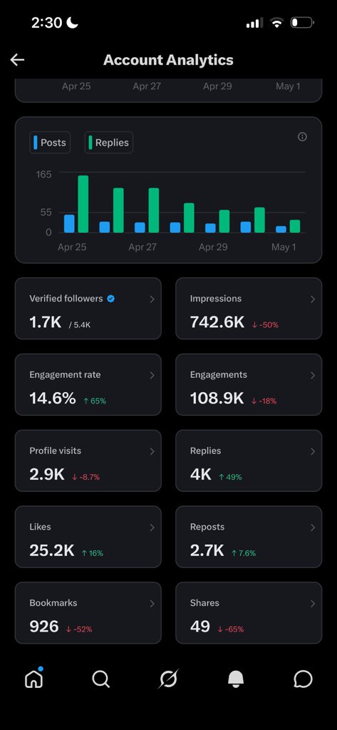 Dusk tweet media