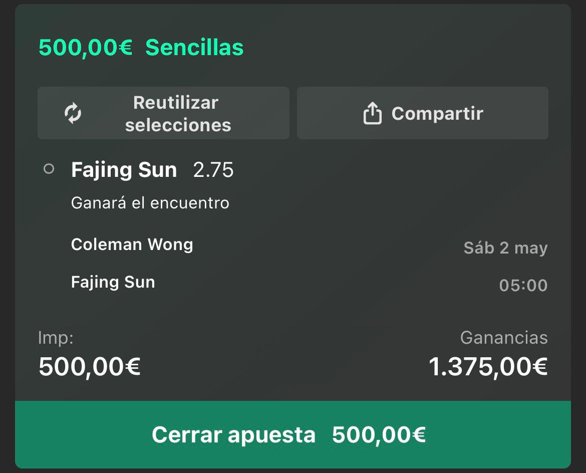Tikienverdee's tweet photo. ERROR DE CUOTA CLARÍSIMO ⚠️

🎁 ESTÁN REGALANDO DINERO

Las casas no sé que se han fumado, pero no tienen ni idea de tenis, está cuota debería estar a @1.36 máximo.

Conozco al entrenador de Sun desde que era niño. Juanma fue elegido mejor entrenador de la ATP cuando llevó a Guillermo García López a rozar el top 20 hace ya casi 15 años 

Desde que empezó con él, Sun ha mejorado ciertos aspectos fundamentales en su juego, mentalmente su mejoría es BRUTAL 

 De sus últimos 11 partidos tan solo cedió ante Kotov en un partido igualadísimo donde mostró una seriedad de jugador TOP ante un jugador nivel ATP 

Wong es un jugador bastante completo, pero sus dos grandes puntos débiles son sus desconexiones en ocasiones fatales y que carece de plan B cuando no le salen las cosas 

Las dinámicas lo son todo y aquí tenemos un jugador en el viniendo de ganarle a Lajal y tras cosechar 11 victorias seguidas, no puede pagarse a semejante cuota
