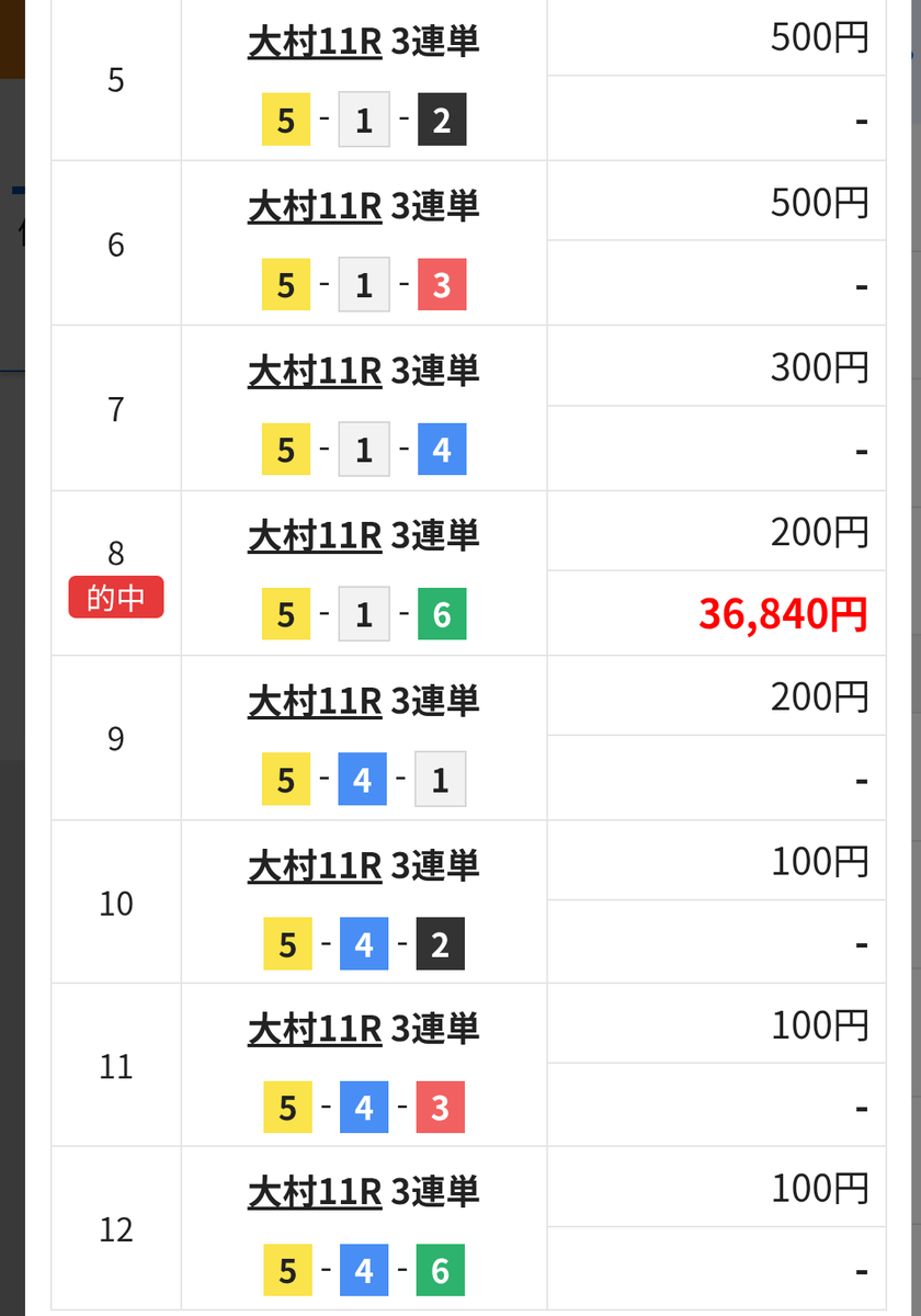 一撃捲り tweet media