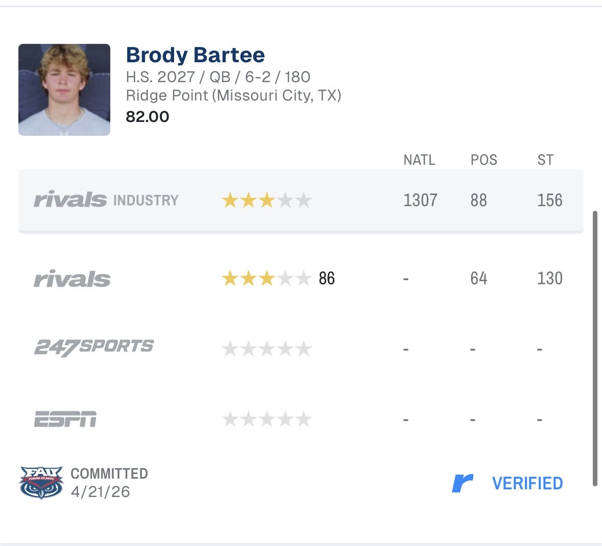 BrodyBartee tweet media