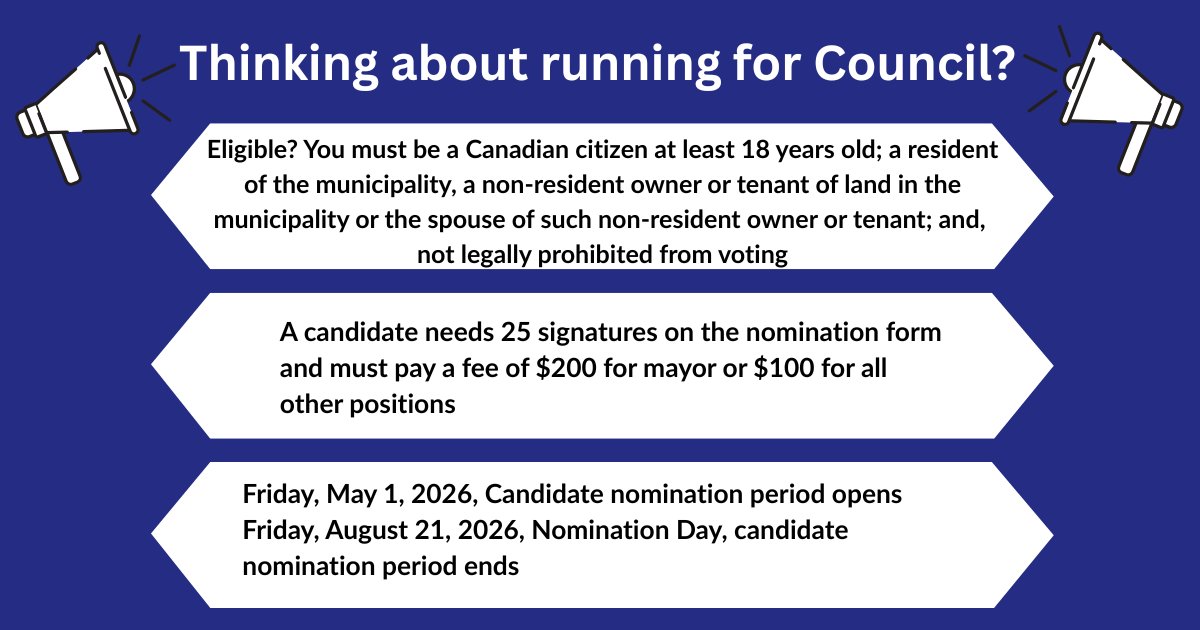 BluewaterOntario tweet media