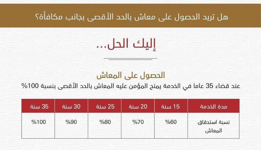 العضيــد 🇴🇲 tweet media